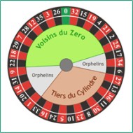 ruleta francesa con apuestas anunciadas